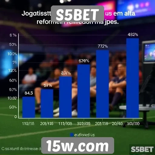 Estatísticas de jogadores em S5BET crescem